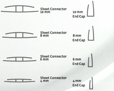 Accesories for Plastic Sheets